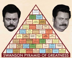 Ron Swanson's Pyramid of Greatness It's super great